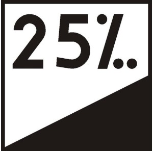 Znak AT-4 - Stromy podjazd - I Generacja